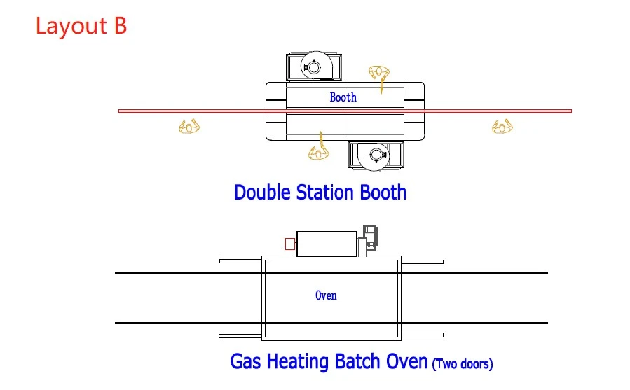 double station booth with oven